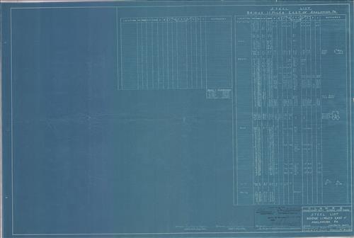 20370.BL-Analomink, PA [1.1 miles east]--Bridge [1923]