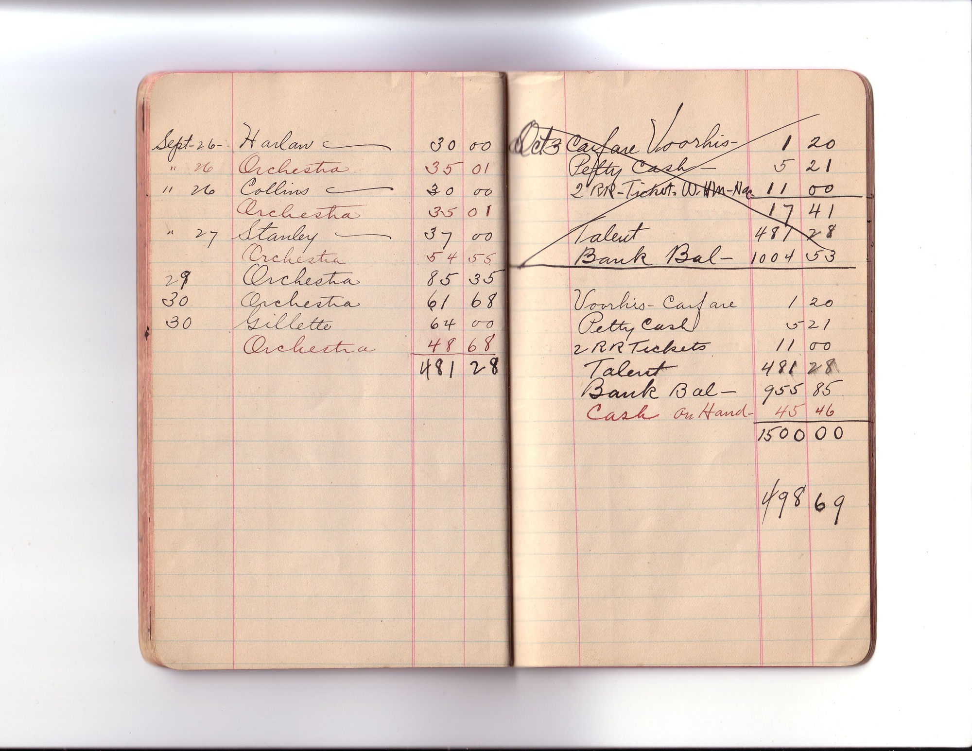Thomas Edison's New York City Recording Studio Cash Book 01 (of 21), Image 29 (of 41).