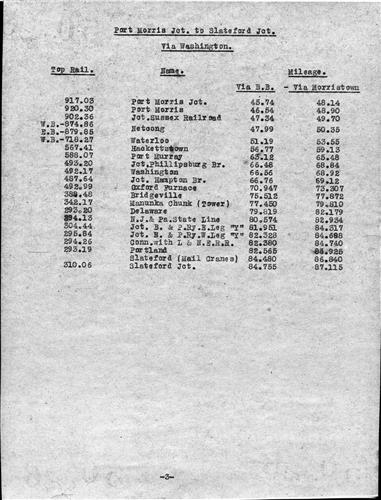 50726.BA#001--Distances to center of depots from Hoboken and elevation of top of rail [1920.01.01] 14 Pages
