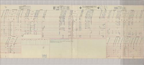 Dispatcher Sheets--Scranton Division--Erie Lackawanna Railroad