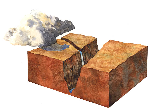 Fourth of a series of four block diagrams depicts the fourth stage of how Zion Canyon's waterfalls highlight the geologic development of a hanging valley: Intermittent waterfalls tumble from hanging valleys.
