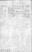 54299.BB#001--List of stock per plan for station grounds--Maplewood, NJ. 