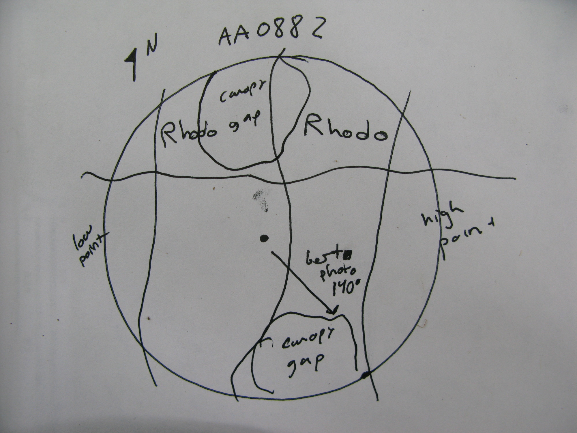 GRSM Accuracy Assessment. Plot Code: GRSM_AA_0882_7