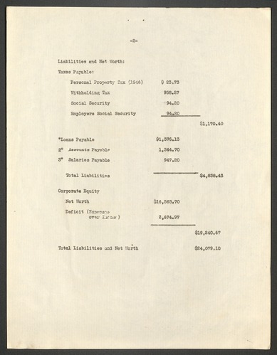 Executive Director records