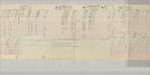 Dispatcher Sheets--Scranton Division--Erie Lackawanna Railroad (October 21-31, 1967)