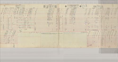 Dispatcher Sheets--Scranton Division--Erie Lackawanna Railroad (October 21-31, 1967)
