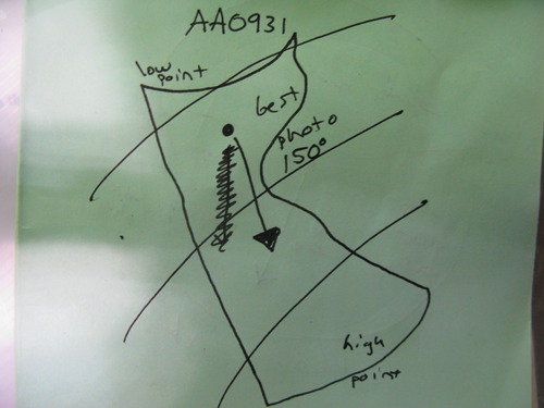 GRSM Accuracy Assessment. Plot Code: GRSM_AA_0931_7