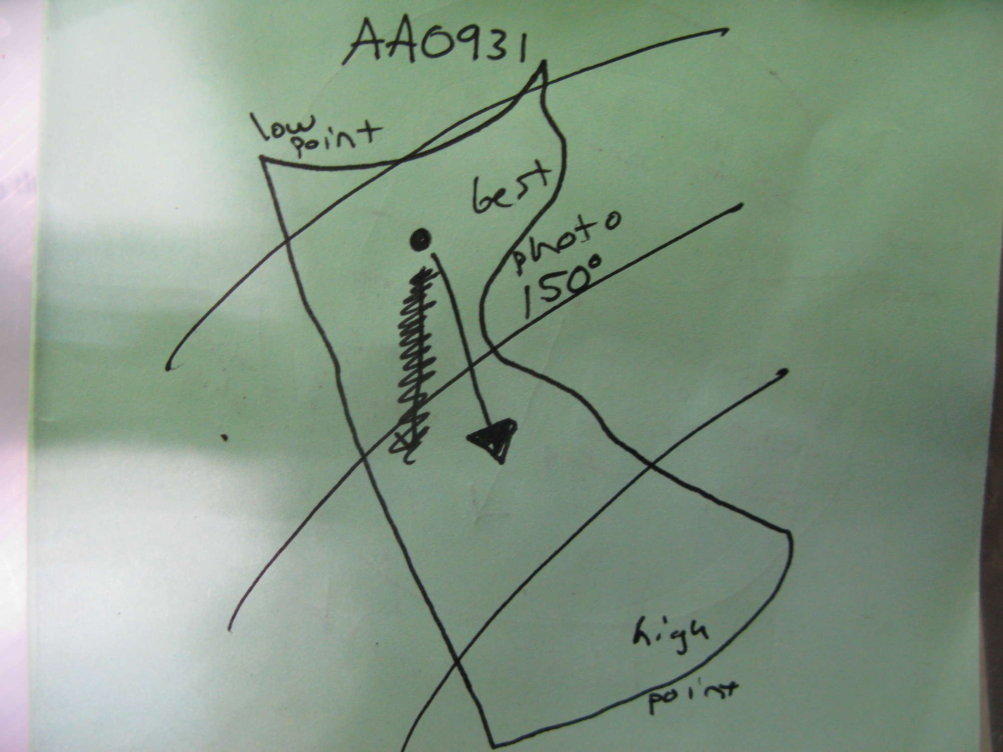 GRSM Accuracy Assessment. Plot Code: GRSM_AA_0931_7