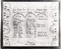 Sampler that hangs on the wall of Madeleine Edison's room at Glenmont, one of three given to Mina Edison by a Mrs. Waite.