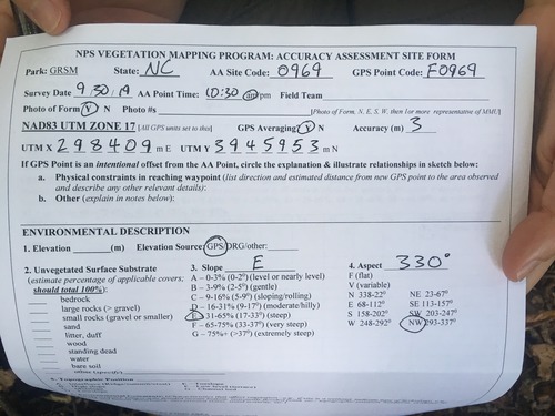 GRSM Accuracy Assessment. Plot Code: GRSM_AA_0969_1