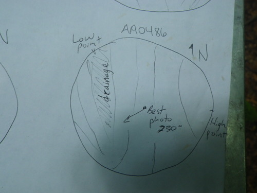 Plot Code: GRSM_AA_0486_7