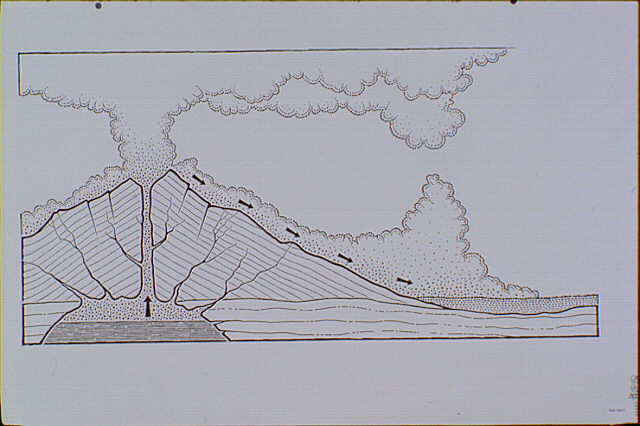 Geological cross-section of the eruption of a glowing avalanche on Mount Mazama. The view is to the west, with Mount Mazama on the left and the Pumice Desert area on the right.
