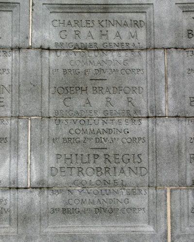 New York State Auxiliary Monument