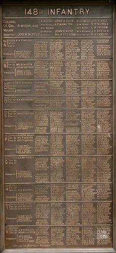 Pennsylvania Monument Part 5