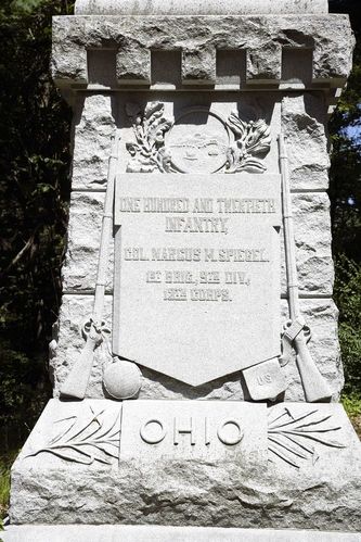 120th Ohio Infantry Monument