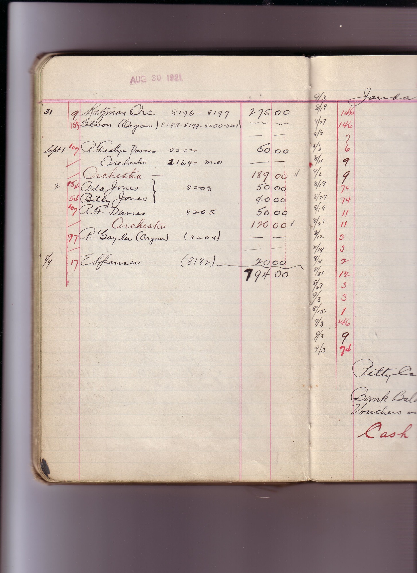 Thomas Edison's New York City Recording Studio Cash Book 17 (of 21), Image 72 (of 244).