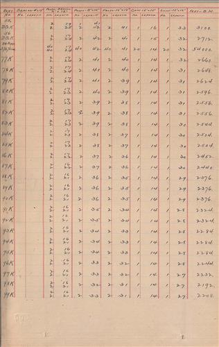A+004+0214.PB--Coal storage trestle--Port Morris, NJ [Group 2]