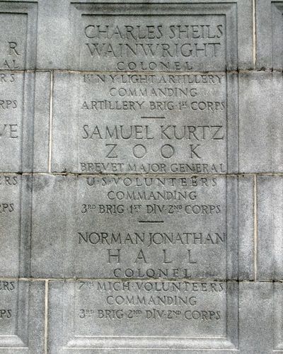 New York State Auxiliary Monument