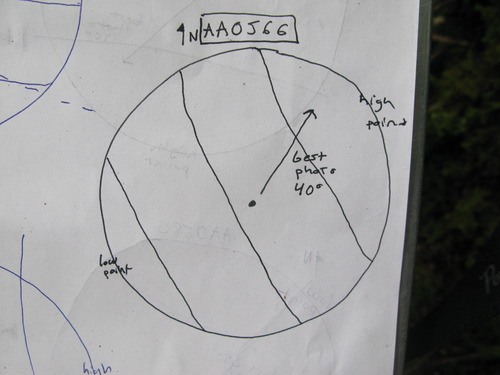 GRSM Accuracy Assessment. Plot Code: GRSM_AA_0566_7