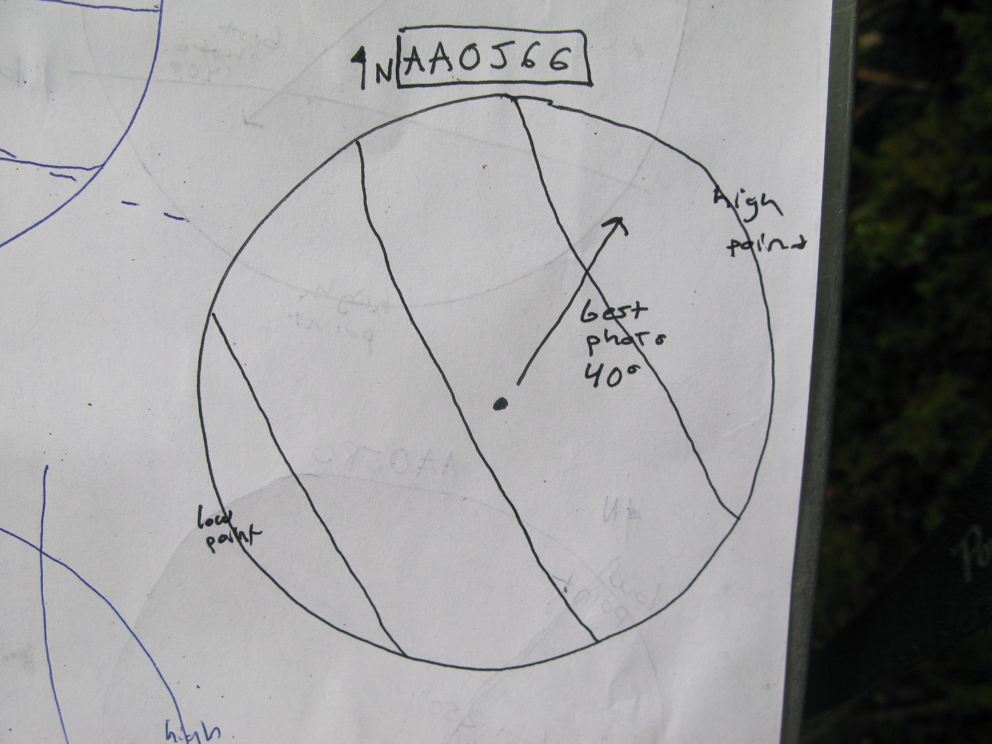 GRSM Accuracy Assessment. Plot Code: GRSM_AA_0566_7