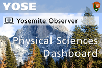 Half dome mountain with text over it: 