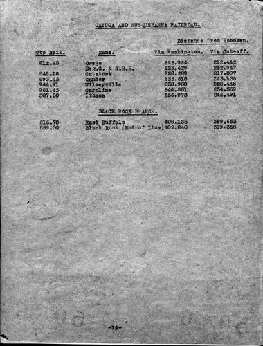 50726.BA#001--Distances to center of depots from Hoboken and elevation of top of rail [1920.01.01] 14 Pages