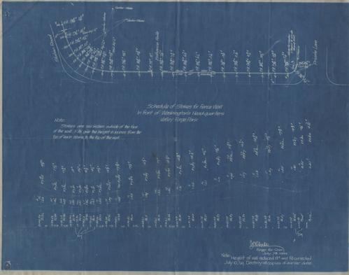 Schedule of Stakes for Fence Wall, In front of Washington's Headquarter's, Valley Forge Park