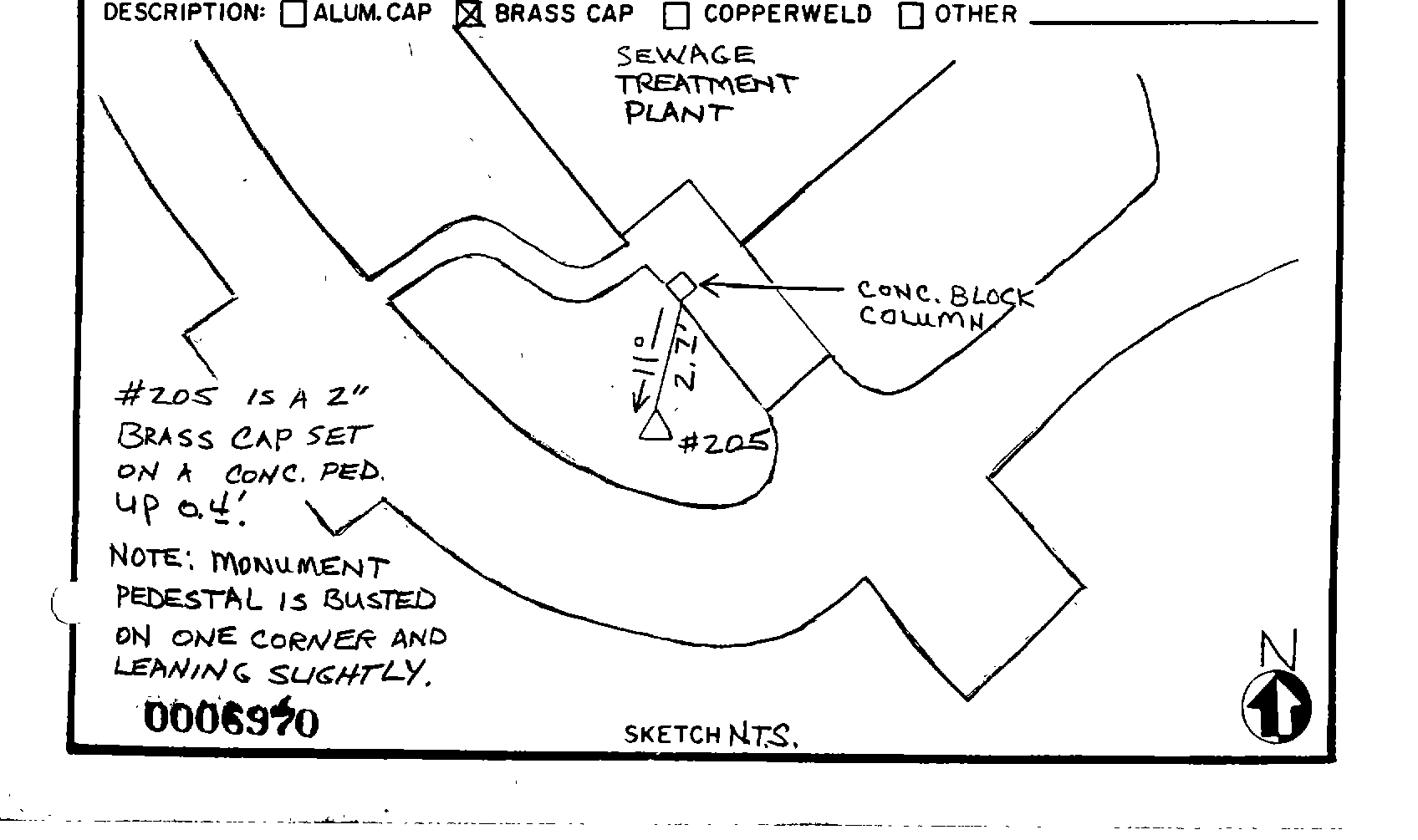 00006970 Survey Monumentation Sketch