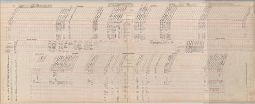 Dispatcher Sheets--Scranton Division--DL&W Railroad [1948.10.16-1948.10.23]