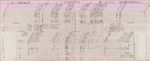 Dispatcher Sheets--Scranton Division--DL&W Railroad [1948.10.24-1948.10.28]