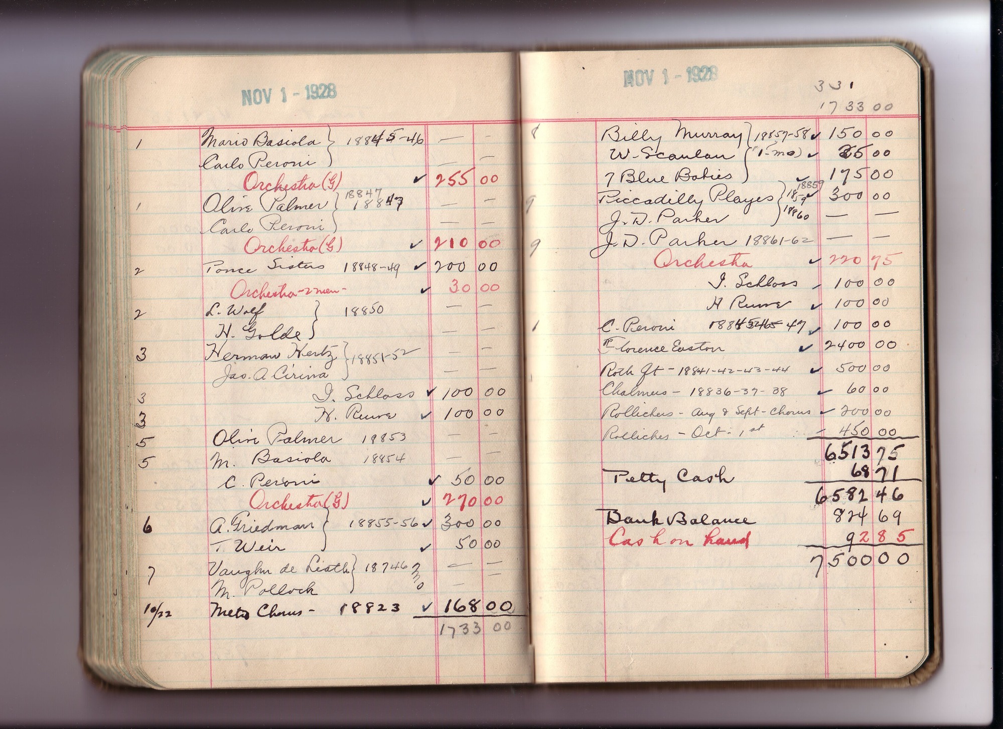 Thomas Edison's New York City Recording Studio Cash Book 20 (of 21), Image 72 (of 99).