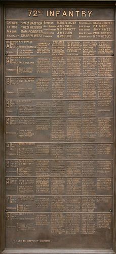 Pennsylvania Monument Part 3