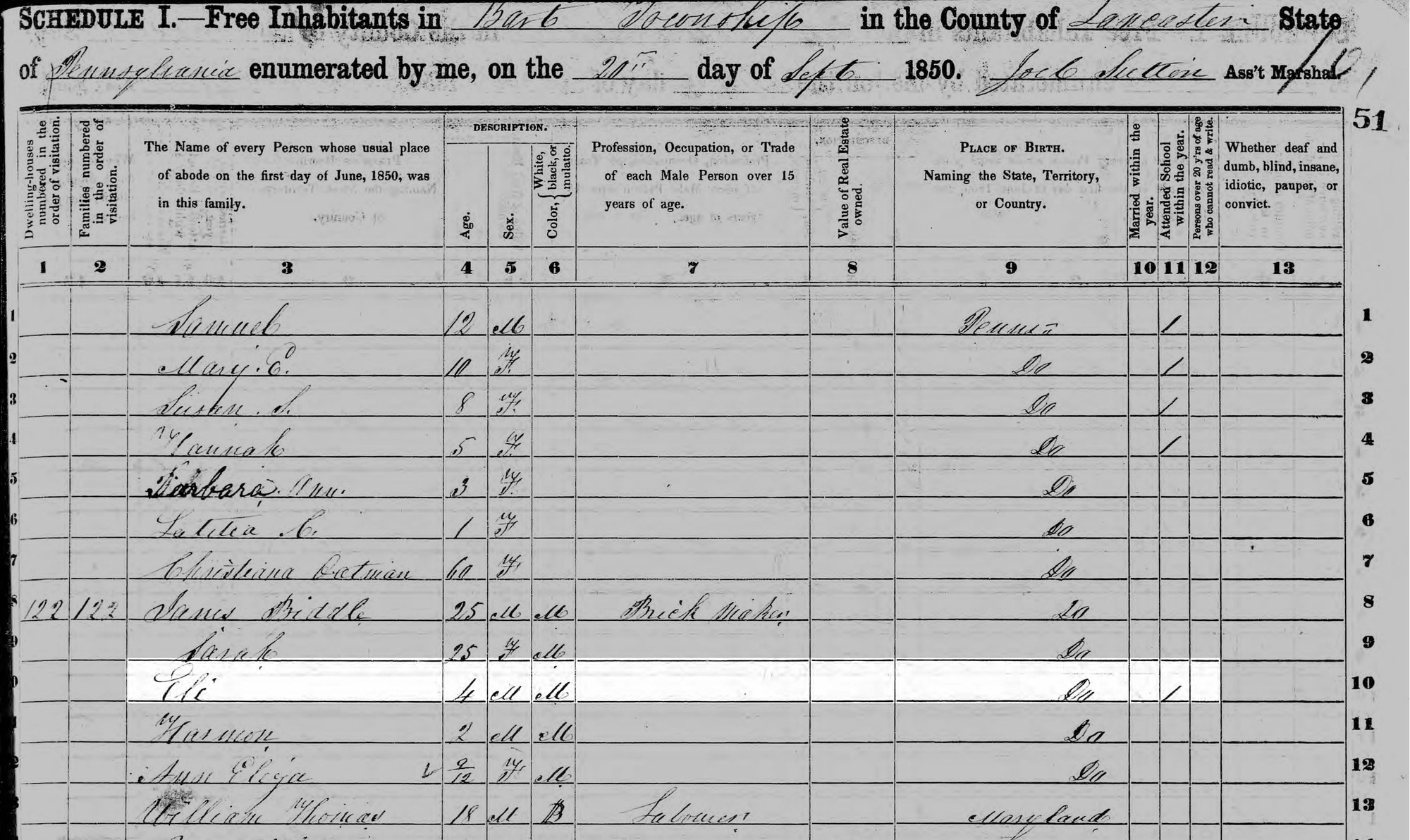 1850 federal census enumerated on September 20th of free inhabitants in Bart Township in Lancaster County in Pennsylvania. The Biddle family is towards the bottom of the page, with the 4-year-old Eli Biddle highlighted.