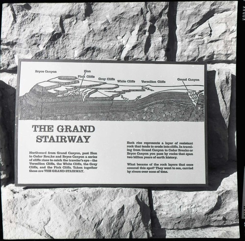 BW Photos of trailside exhibits.