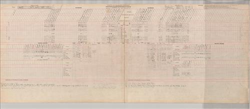 Dispatcher Sheets--Scranton Division--DL&W Railroad [1945.12.16-1945.12.23]