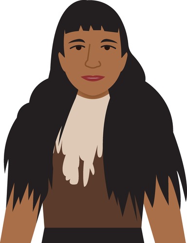 .PDF for Telling HerStory - Thocmentony / Tocmetone (Sarah Winnemucca Hopkins)