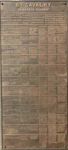 Pennsylvania Monument Part 7