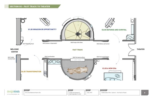 Overview image of the new museum layout.