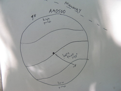 GRSM Accuracy Assessment. Plot Code: GRSM_AA_0500_7