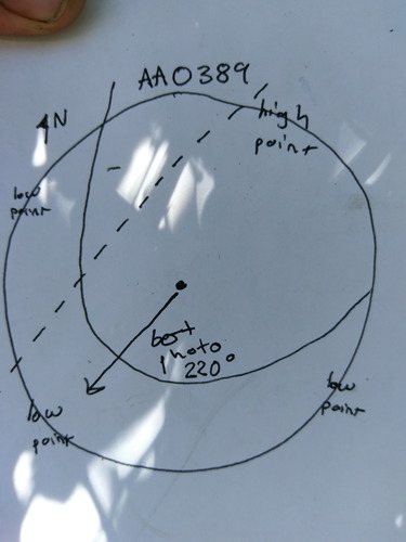 Plot Code: GRSM_AA_0389_7