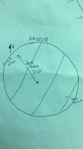 GRSM Accuracy Assessment. Plot Code: GRSM_AA_0208_map