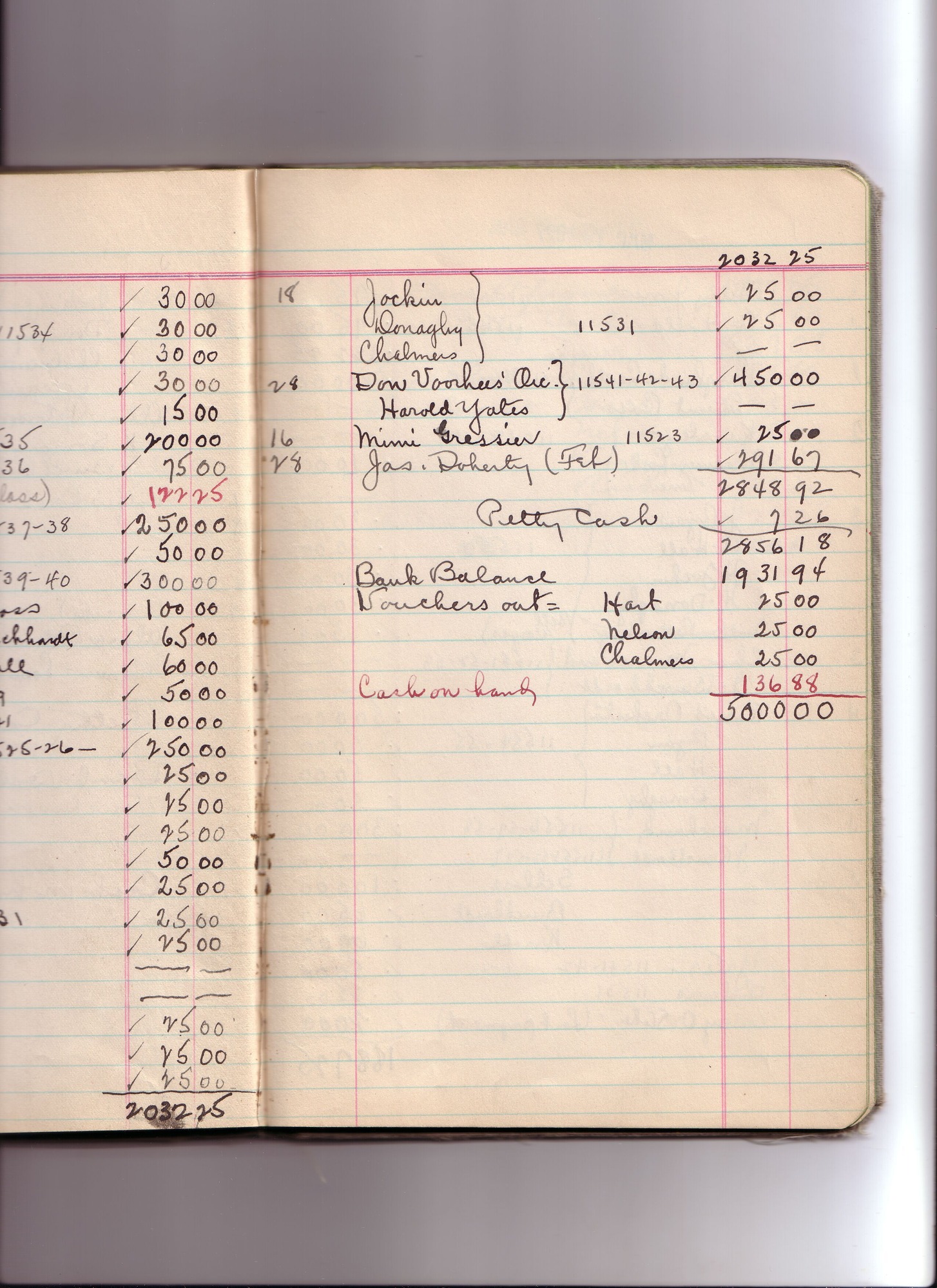 Thomas Edison's New York City Recording Studio Cash Book 19 (of 21), Image 93 (of 116).