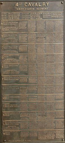 Pennsylvania Monument Part 6