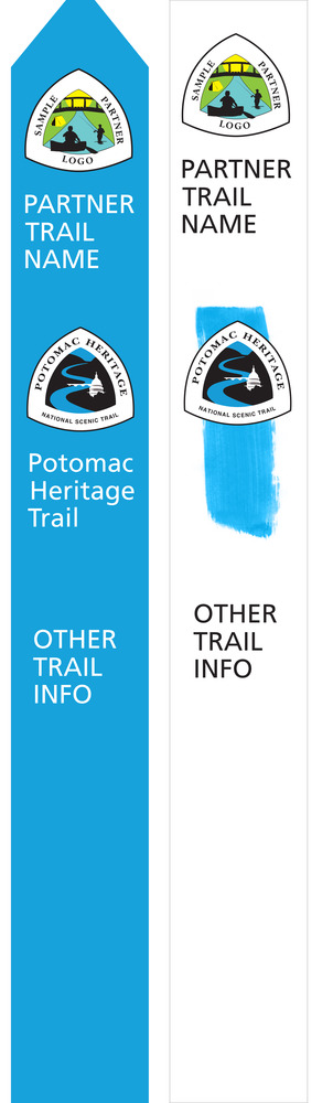 Wayfinding signs are shown, including the logos of a partner site and the Potomac Heritage Trail. 