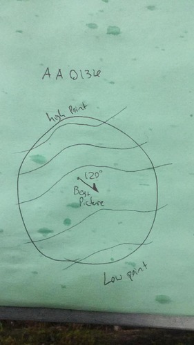 GRSM Accuracy Assessment. Plot Code: GRSM_AA_0139_map
