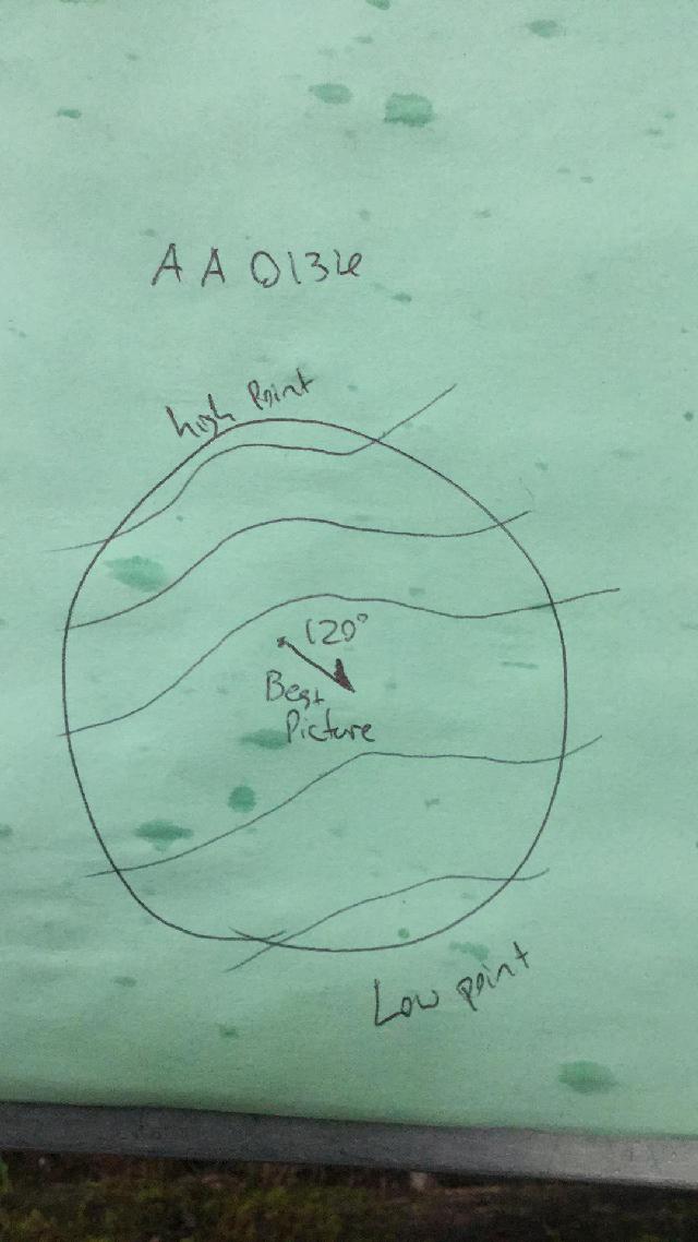 GRSM Accuracy Assessment. Plot Code: GRSM_AA_0139_map