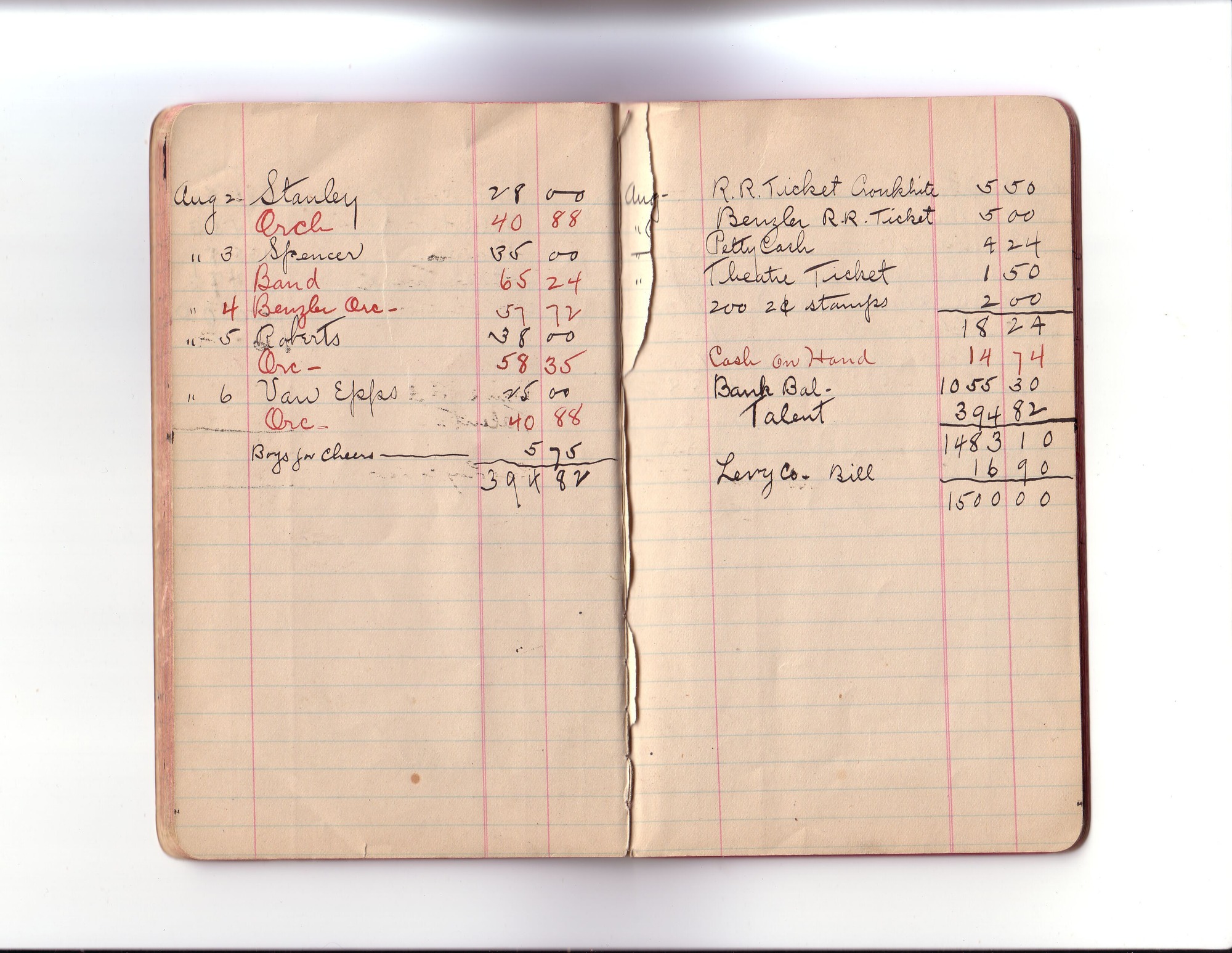 Thomas Edison's New York City Recording Studio Cash Book 01 (of 21), Image 21 (of 41).