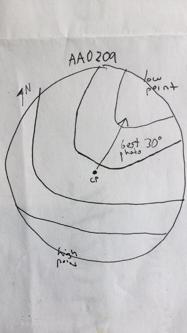 GRSM Accuracy Assessment. Plot Code: GRSM_AA_0209_map