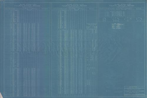 20356.BL-East Orange, NJ--Fourth Avenue Bridge [1921-1922]