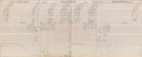 Dispatcher Sheets--Scranton Division--DL&W Railroad [1948.10.01-1948.10.08]